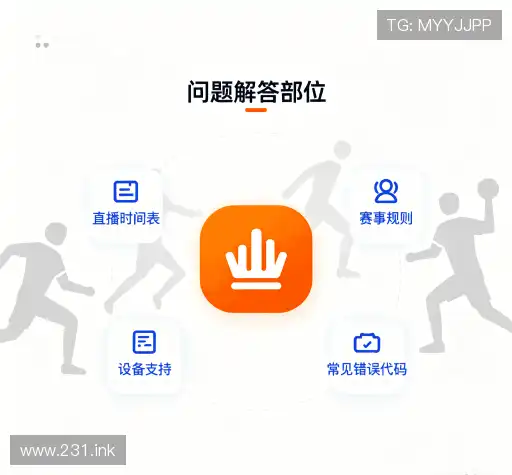 疑问解答栏